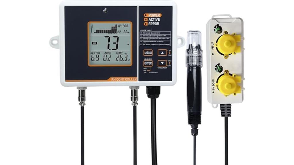 hydroponic ph control