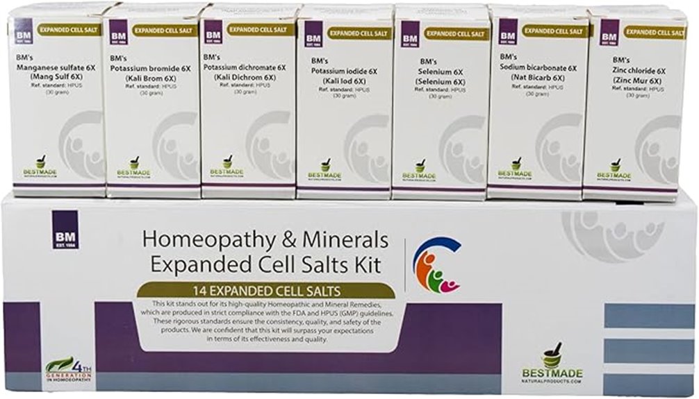 expanded salt remedy kit