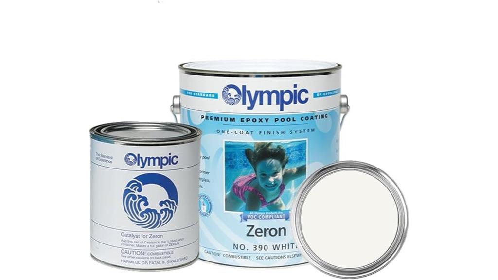 olympic pool paint gallon