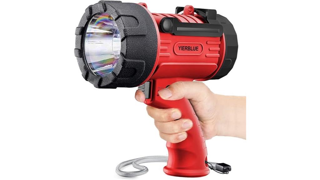 rechargeable 1500 lumen flashlight