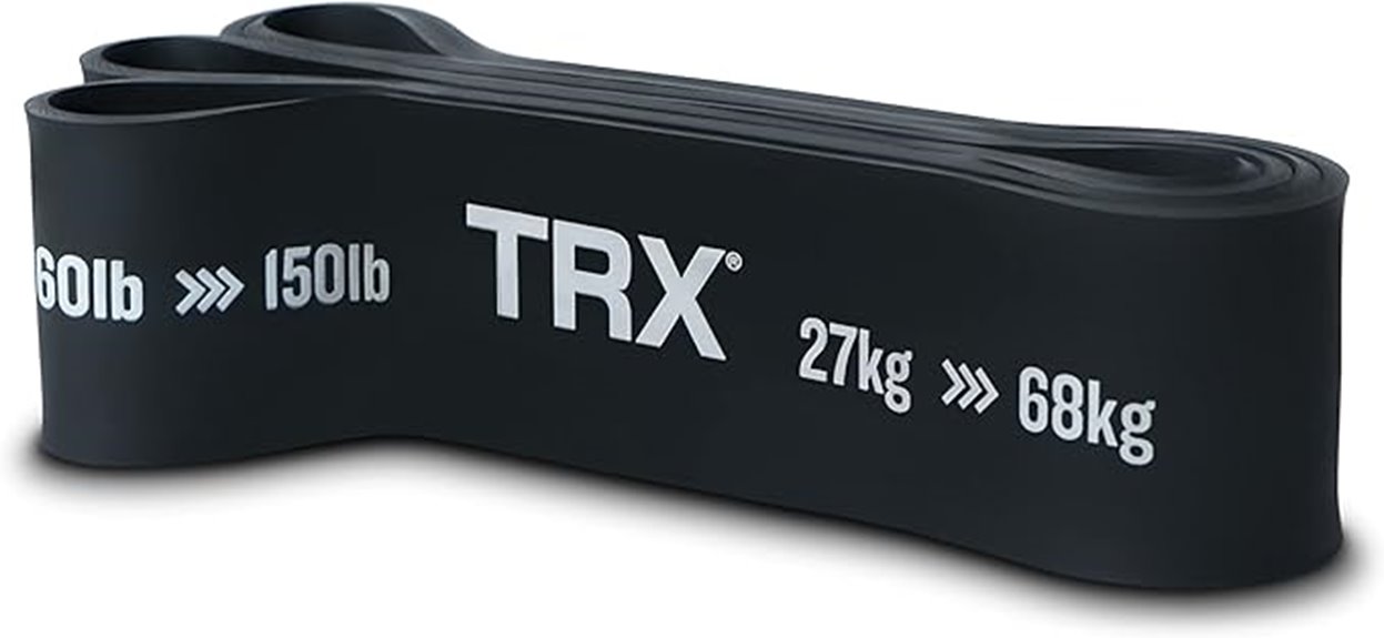 trx resistance band set