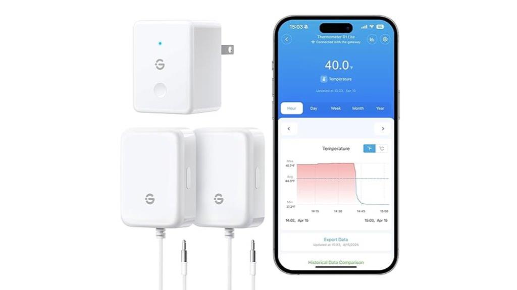 wifi refrigerator temperature monitoring