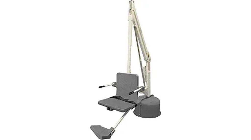 ada compliant pool lift