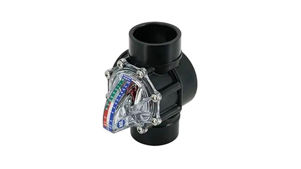 flow meter with check