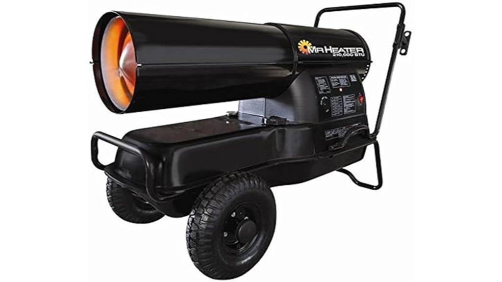 high capacity kerosene heater