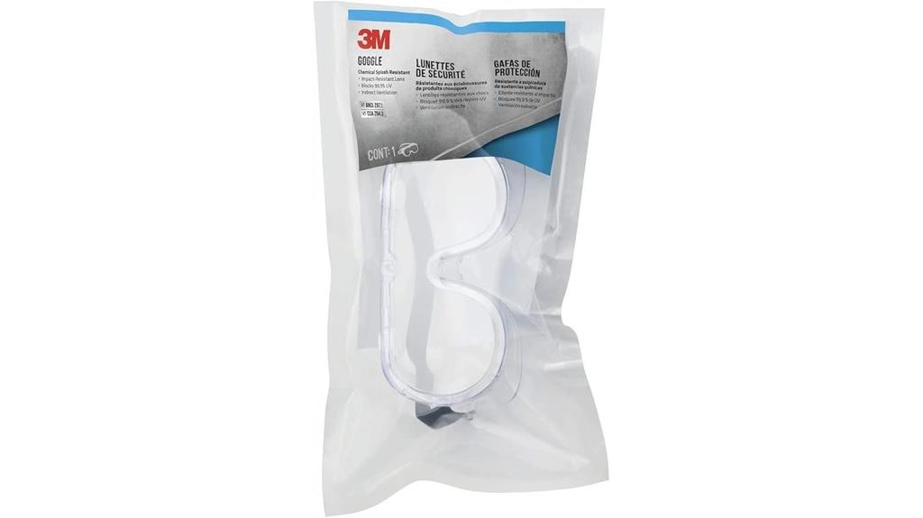 protective chemical splash goggles