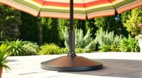 stable wind resistant umbrella bases