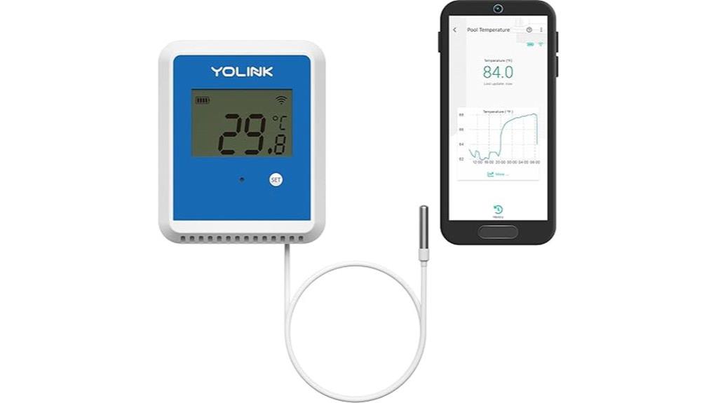 wi fi enabled temperature logger
