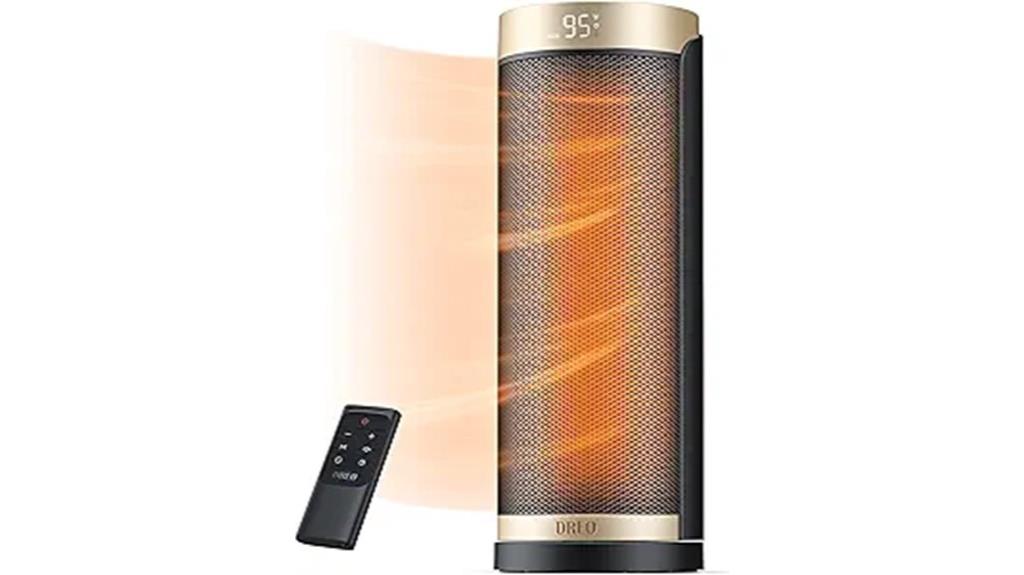 1500w thermostat remote heater