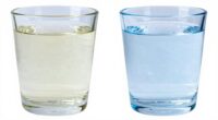 purity versus mineral balance